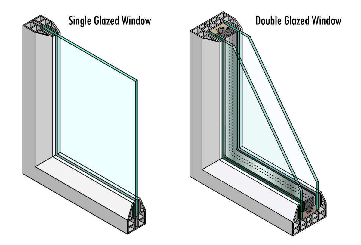 Single vs Double Glazing